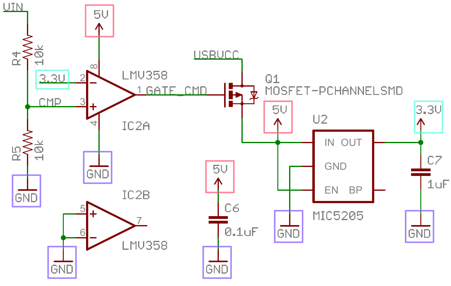 Professional Schematic Entry
